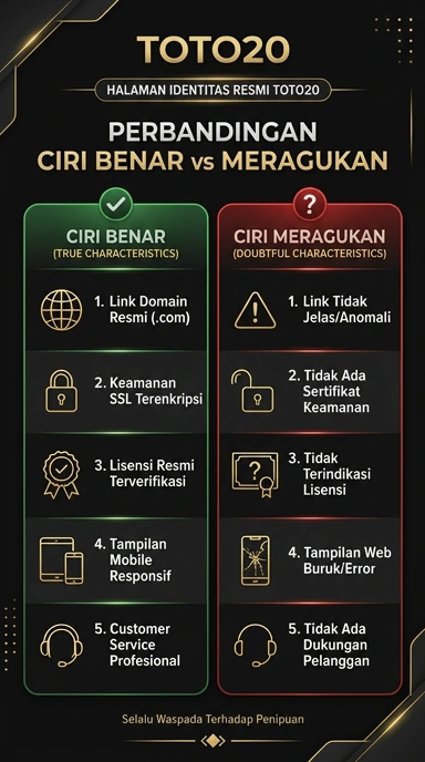 Tampilan kanal resmi toto20